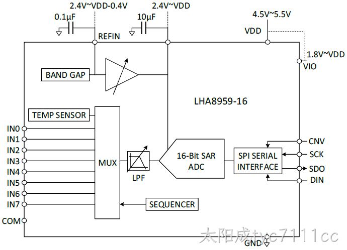 LHA8959-16