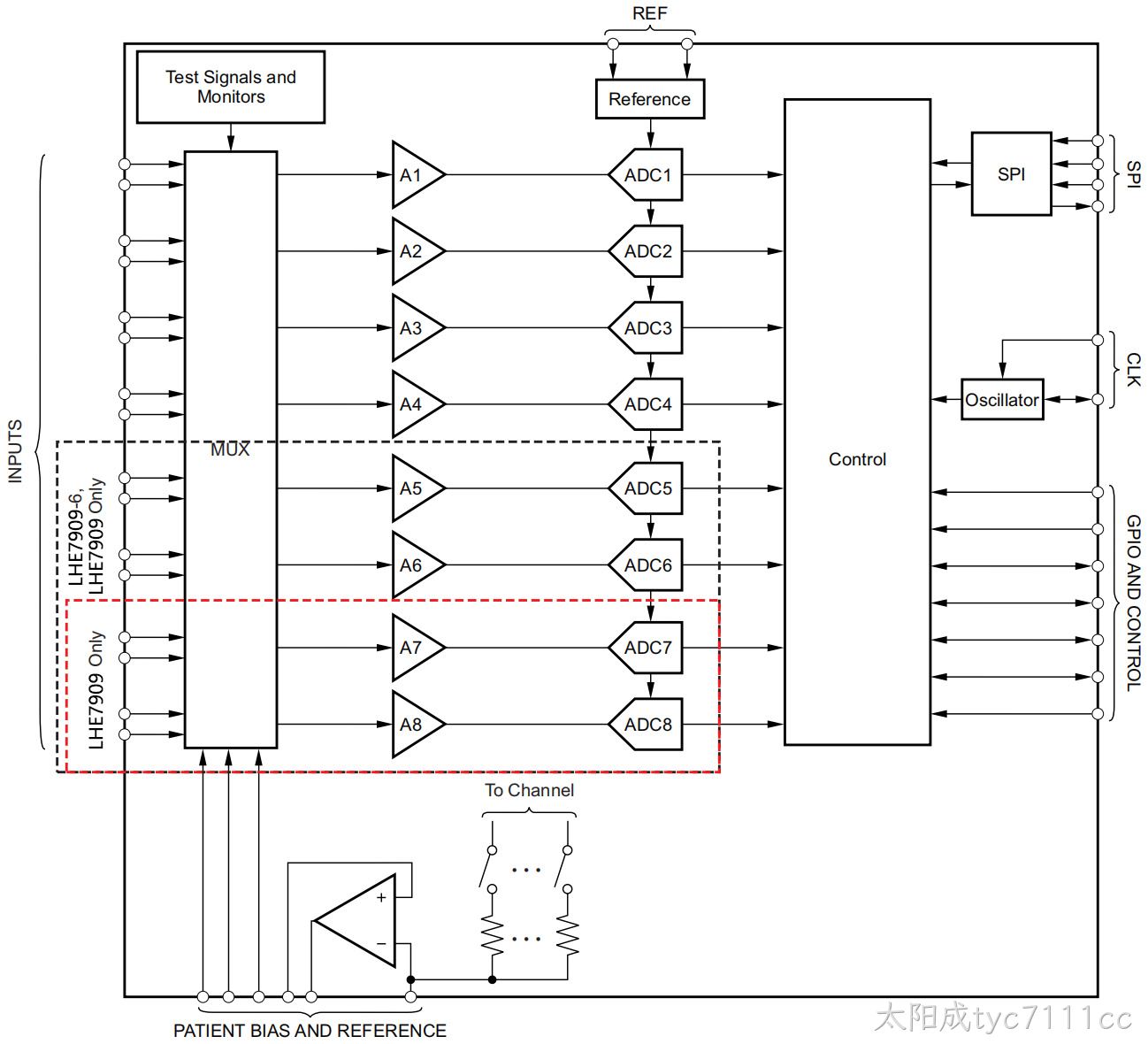 LHE7909-4F