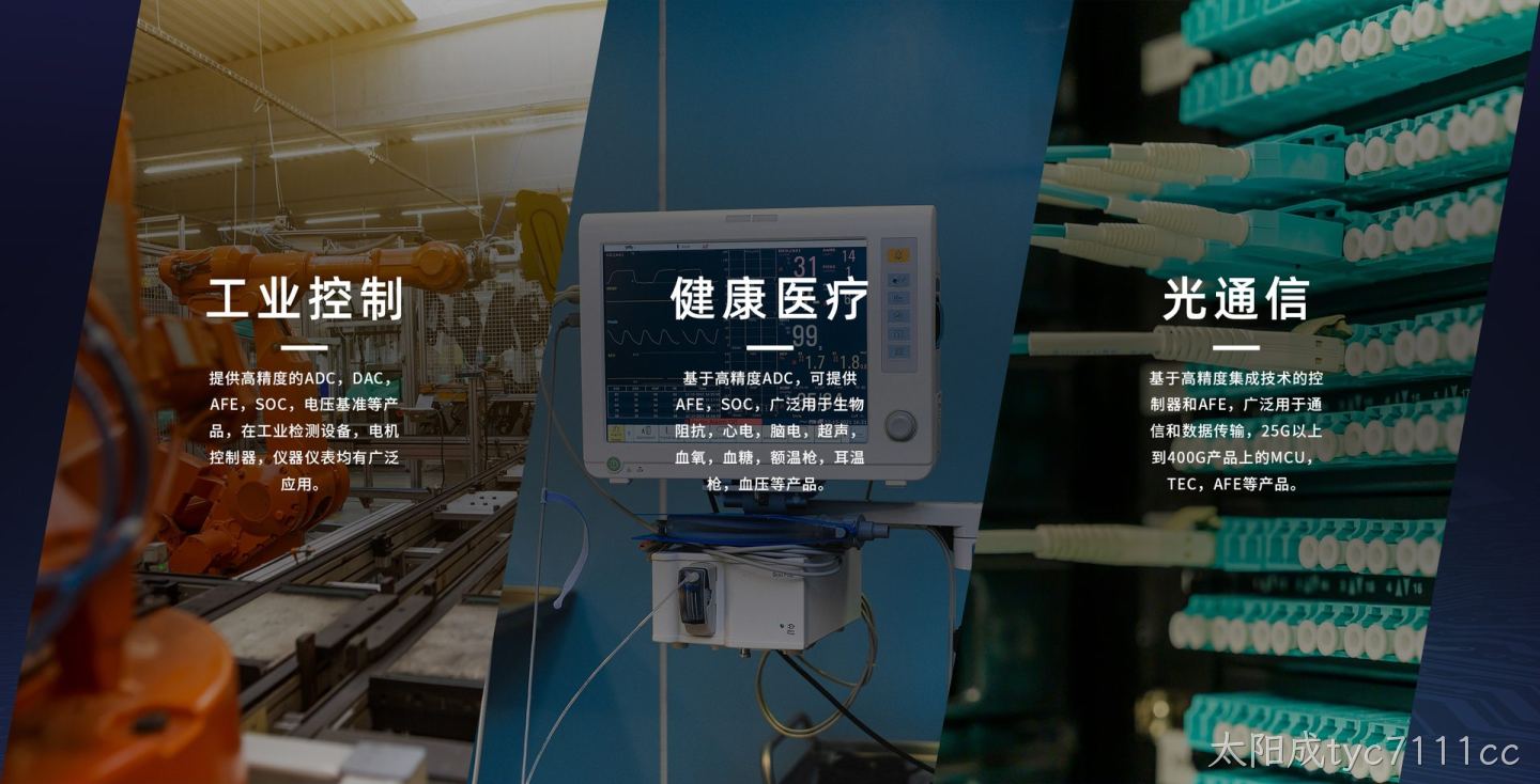 产品应用领域