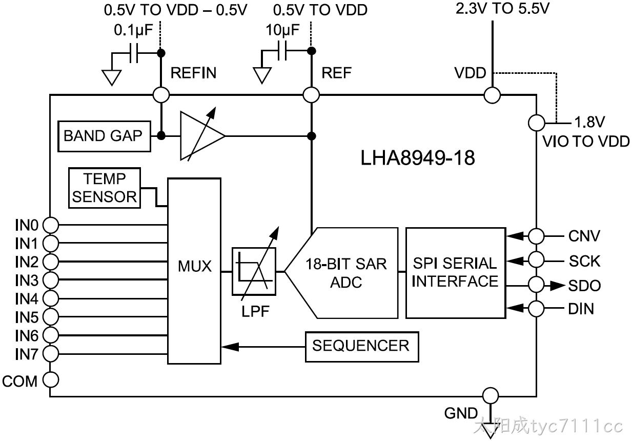 LHA8949-18