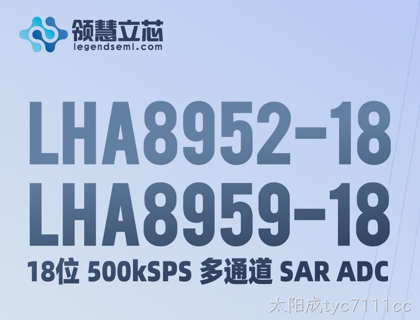 【新品发布】LHA8952-18 / LHA8959-18，18位 500kSPS 多通道 SAR ADC
