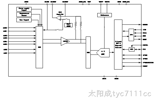 LH001-91